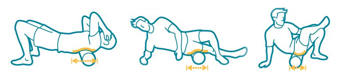 Массажный ролик / ролл для массажа